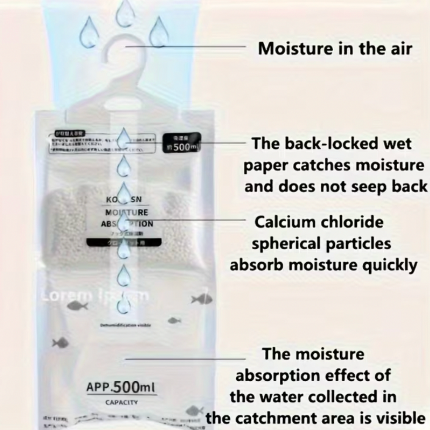 500ml Hanging Moisture Absorber Bag - 4 Pack