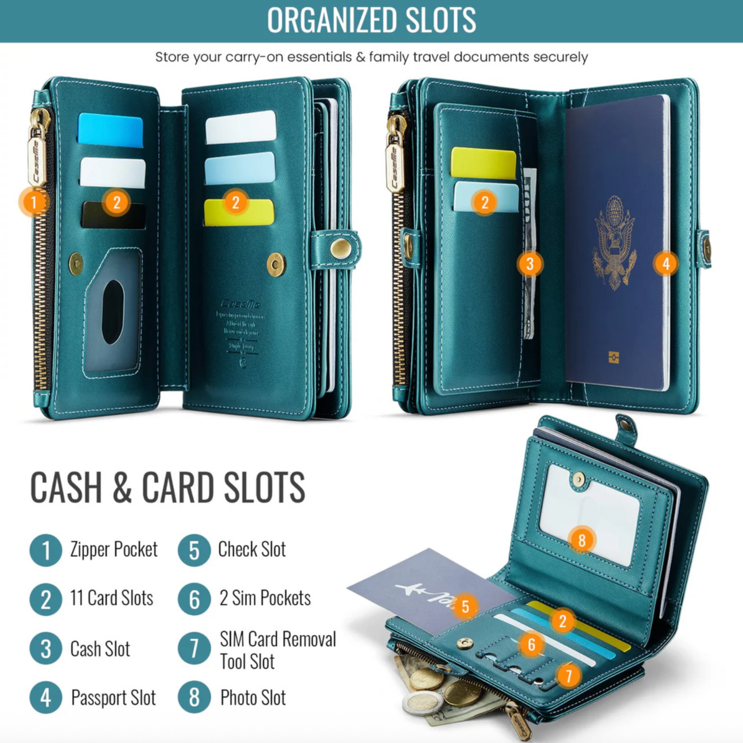 RFID Blocking Multi-Pocket Travel Wallet