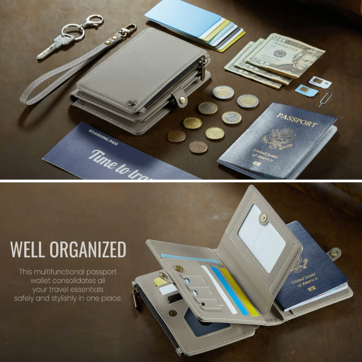 RFID Blocking Multi-Pocket Travel Wallet