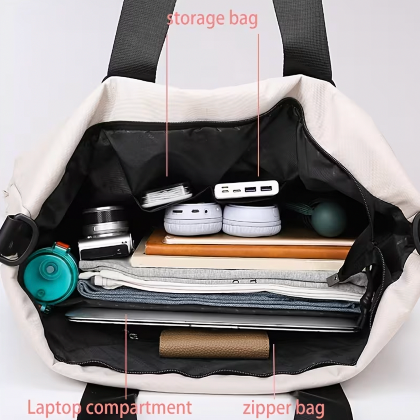 8-Pocket Large Capacity Travel Tote Bag